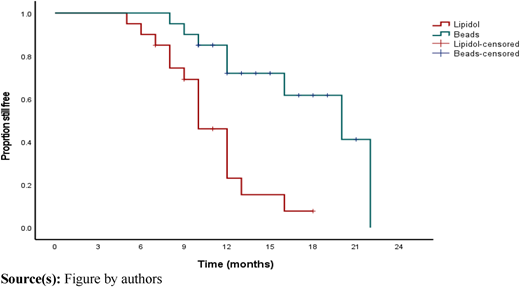 Figure 1 Refer to the image caption for details.