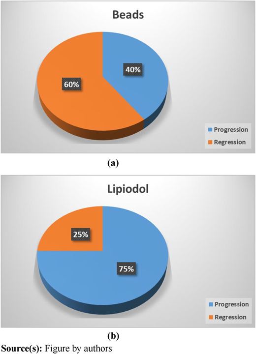 Figure 2 Refer to the image caption for details.