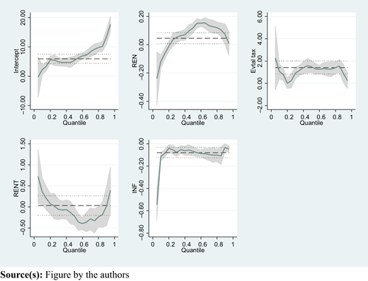 Figure 1 Refer to the image caption for details.