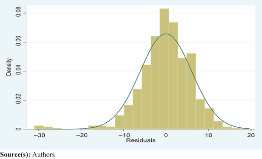 Figure A1 Refer to the image caption for details.