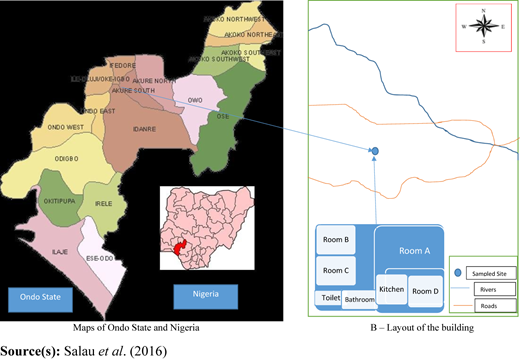 Figure 2 Refer to the image caption for details.
