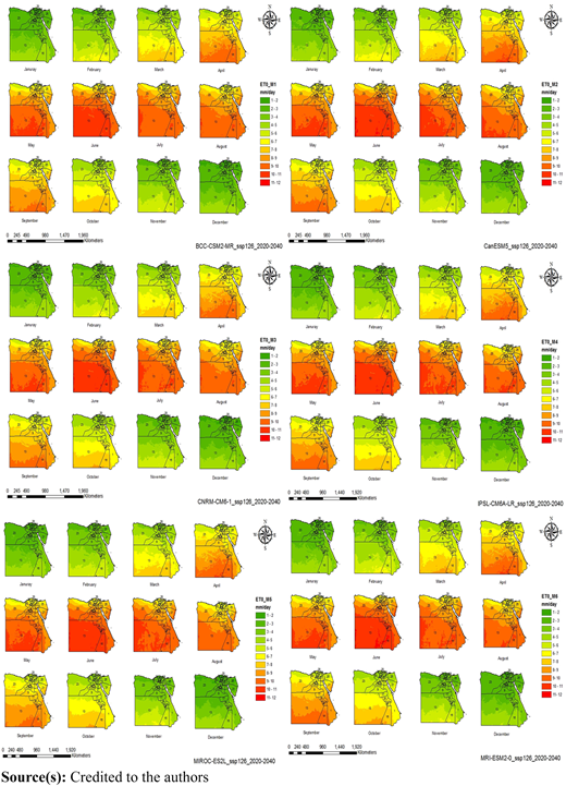 Figure 3 Refer to the image caption for details.