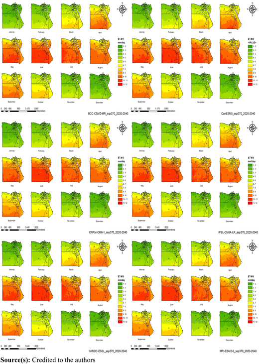Figure 5 Refer to the image caption for details.