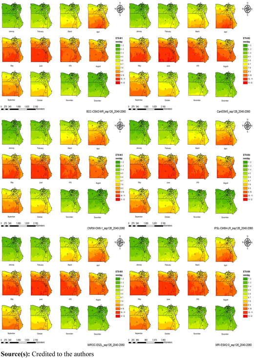 Figure 7 Refer to the image caption for details.