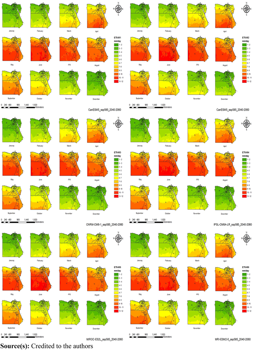 Figure 10 Refer to the image caption for details.