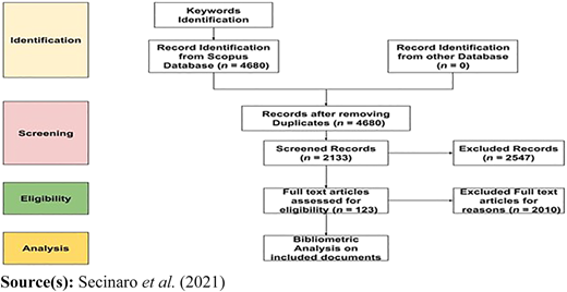 Figure 1 Refer to the image caption for details.