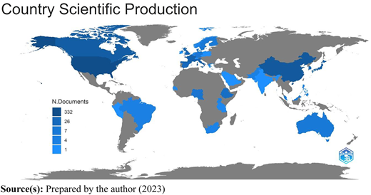 Figure 10 Refer to the image caption for details.