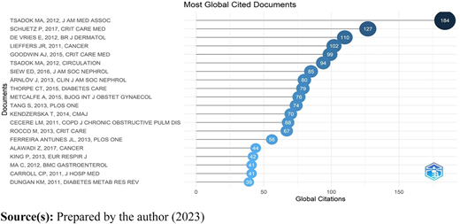 Figure 12 Refer to the image caption for details.