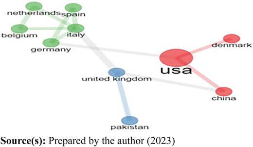 Figure 16 Refer to the image caption for details.