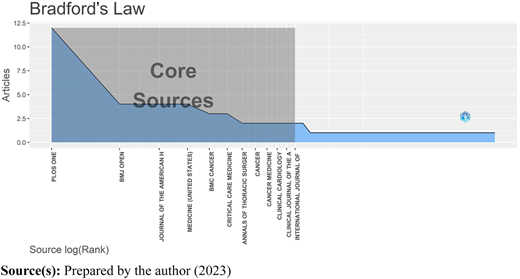 Figure A2 Refer to the image caption for details.