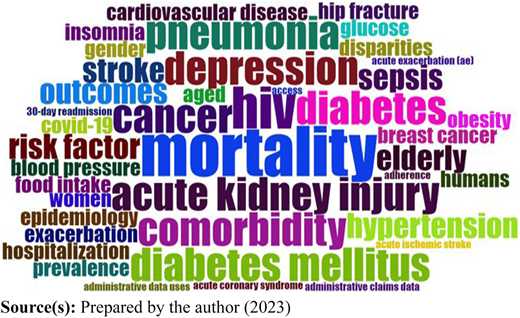 Figure A4 Refer to the image caption for details.