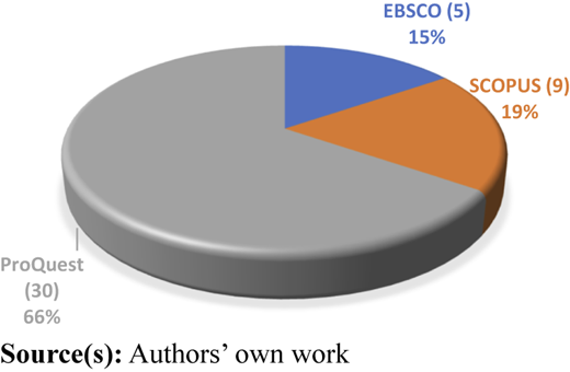 Figure 9 Refer to the image caption for details.
