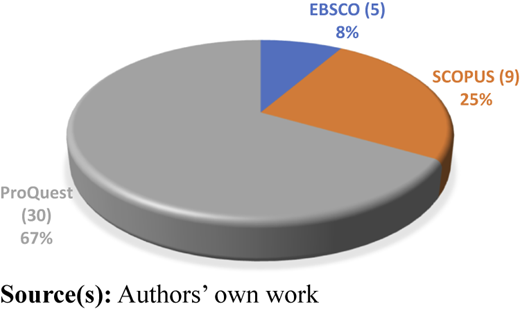 Figure 10 Refer to the image caption for details.
