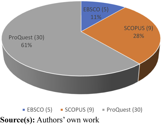 Figure 11 Refer to the image caption for details.