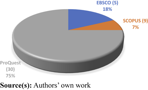 Figure 13 Refer to the image caption for details.