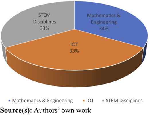Figure 16 Refer to the image caption for details.