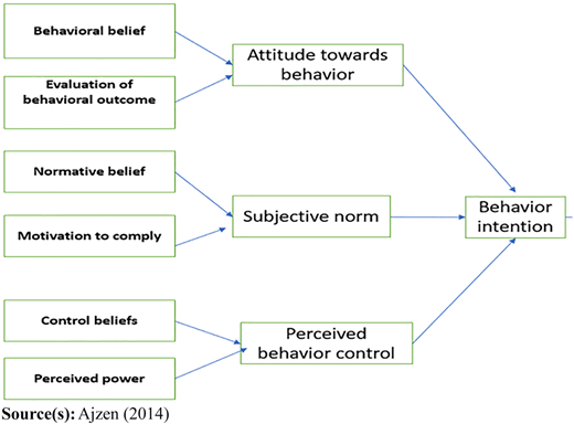 Figure 1 Refer to the image caption for details.