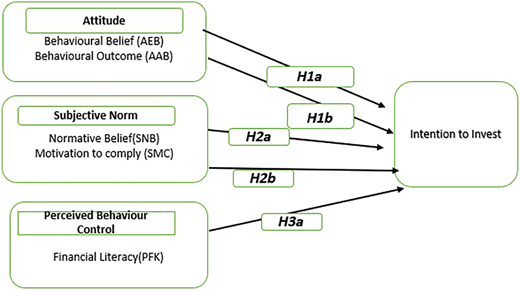 Figure 2 Refer to the image caption for details.