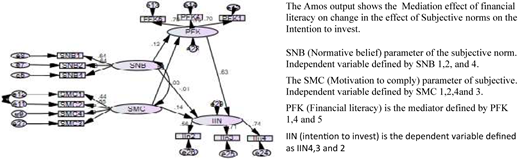 Figure 4 Refer to the image caption for details.
