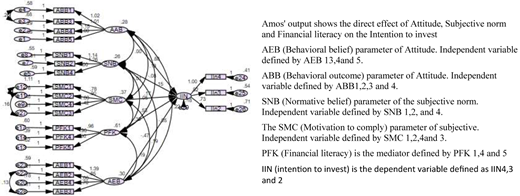 Figure 6 Refer to the image caption for details.