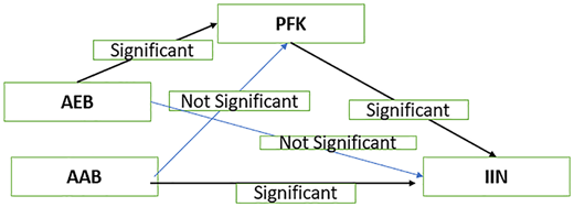 Figure 9 Refer to the image caption for details.