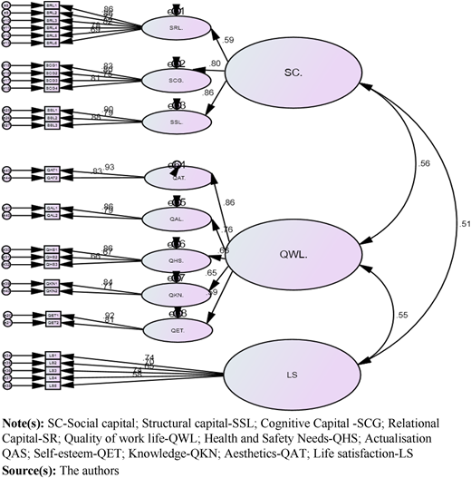 Figure 1 Refer to the image caption for details.