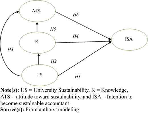 Figure 1 Refer to the image caption for details.