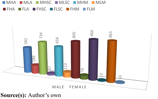 Figure 1 Refer to the image caption for details.