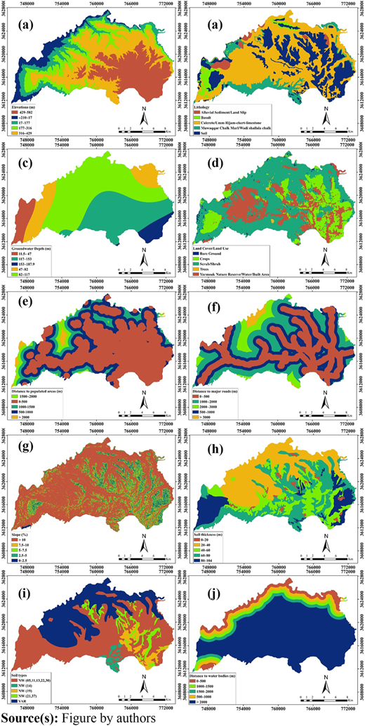 Figure 3 Refer to the image caption for details.