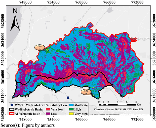 Figure 4 Refer to the image caption for details.