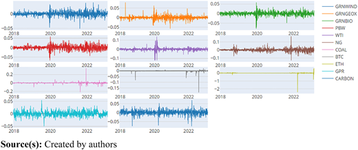Figure 2 Refer to the image caption for details.
