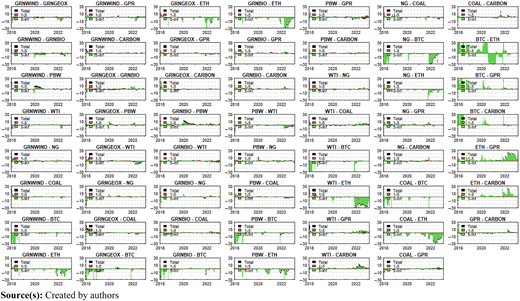 Figure 5 Refer to the image caption for details.