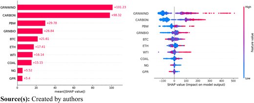 Figure 11 Refer to the image caption for details.