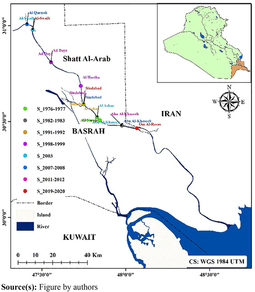Figure 1 Refer to the image caption for details.
