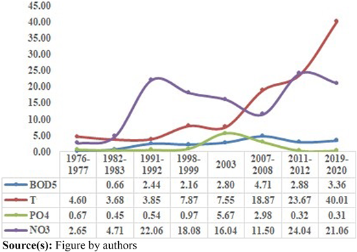 Figure 11 Refer to the image caption for details.