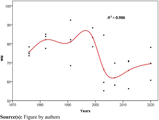Figure 21 Refer to the image caption for details.