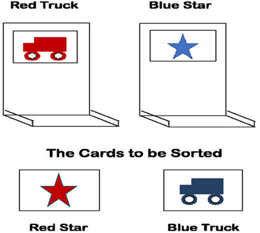 Figure 1 Refer to the image caption for details.