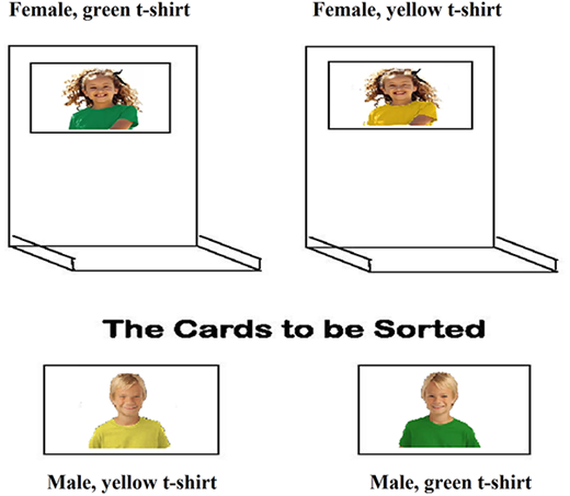 Figure 2 Refer to the image caption for details.