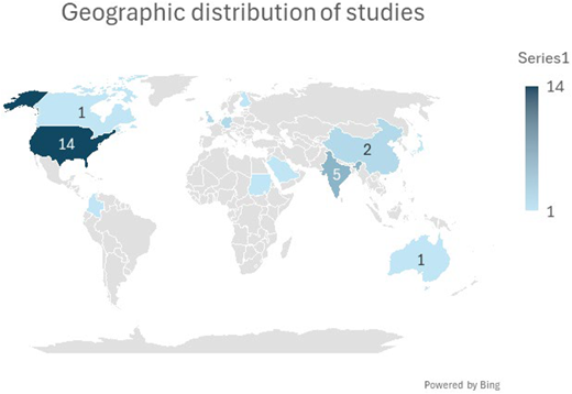 A world map showing the geographic distribution of studies.