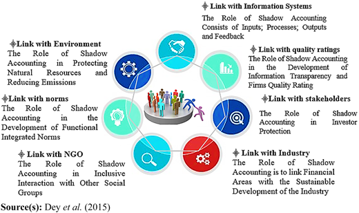 Figure 1 Refer to the image caption for details.