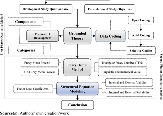 Figure 2 Refer to the image caption for details.