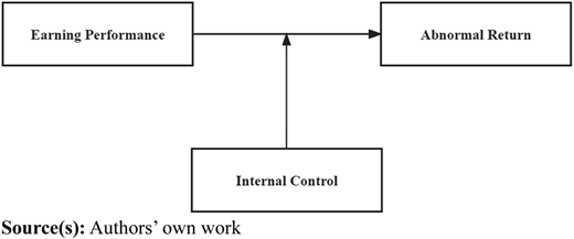 Figure 1 Refer to the image caption for details.