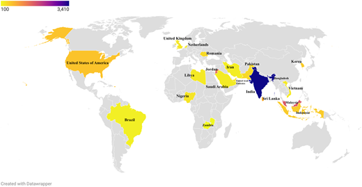 A world map shows the respondent distribution by country.