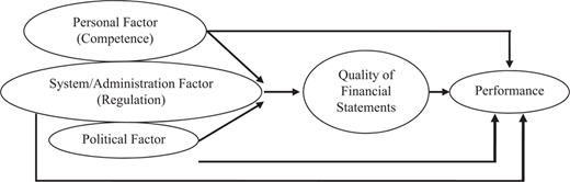 Figure 1 Refer to the image caption for details.