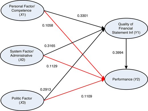 Figure 2 Refer to the image caption for details.