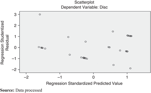 Figure 1 Refer to the image caption for details.