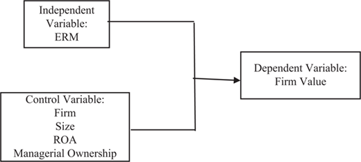 Figure 1 Refer to the image caption for details.