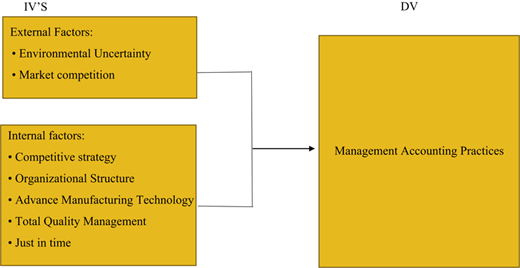 Figure 1 Refer to the image caption for details.