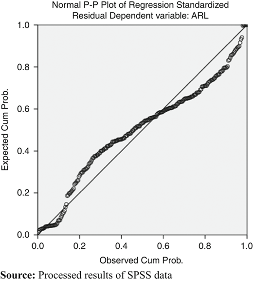 Figure 1 Refer to the image caption for details.