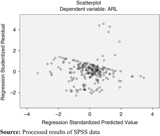 Figure 2 Refer to the image caption for details.